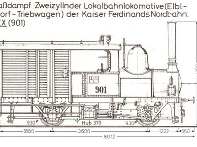  Lokomotiva Kroměřížských drah z roku 1880 "Fürstenberg" (KFNB IX 901)