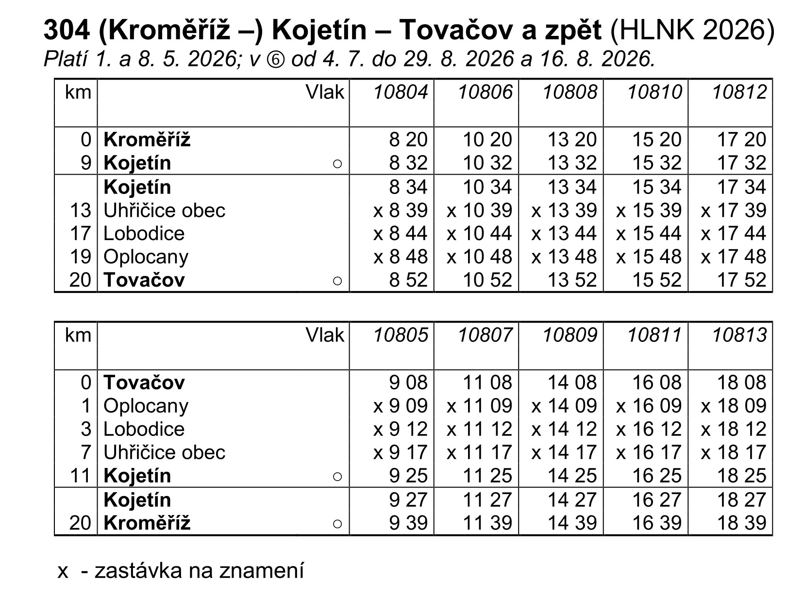 Jizdni_rad